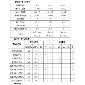 JX-8100QY型汽水取樣裝置