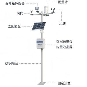 HS-842型氣象監(jiān)測(cè)站